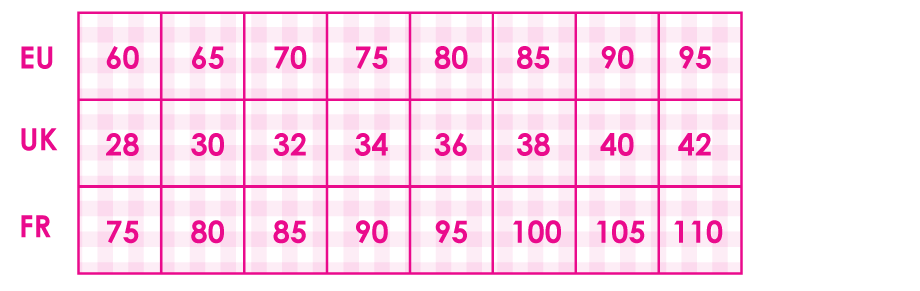 European (EU) / International (Int) Bra Sizes in Centimeters and