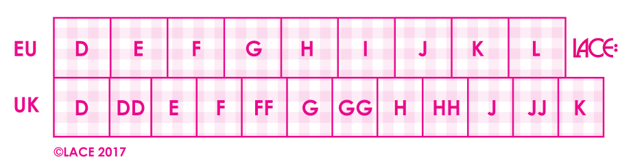 Chantelle Size Chart