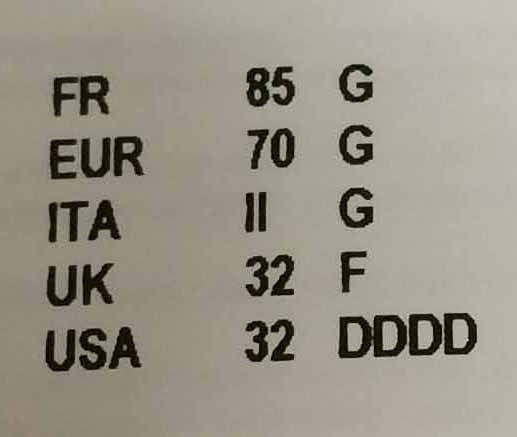 Chantelle Bra Size Chart