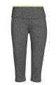 PrimaDonna Sport - The Work Out Capri Sports Pants