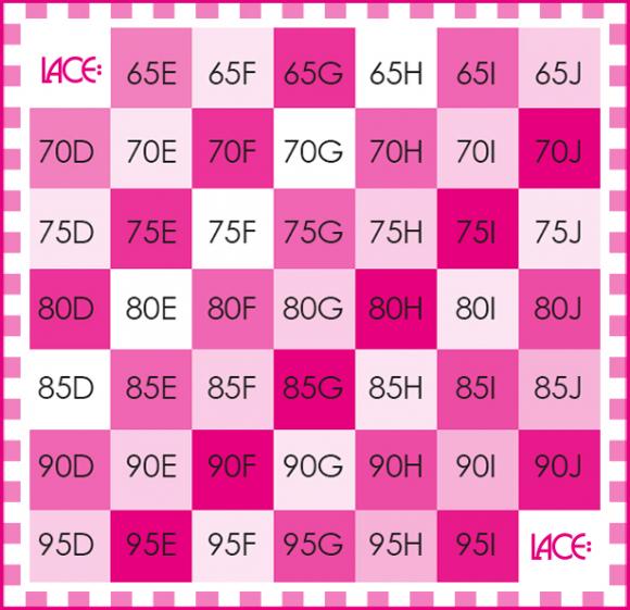 Bra Sister Sizes + Sister Size Chart